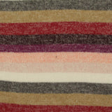 Multicolor Horizontal-Stripe Chunky Knit, Viscose-Poly — photo 2