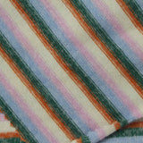 Green Horizontal-Stripe Chunky Knit, Viscose-Poly — photo 2