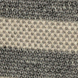 Cream Horizontal-Stripe Chunky Knit, Polyester — texture