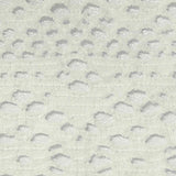 Off-White Openwork Knit, Polyester — texture