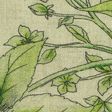 Green Floral Woven, Viscose-Linen — texture