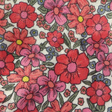 Pink Flowers Jersey Knit, Polyester — texture