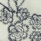 Dark Blue Floral Woven, Viscose-Poly — texture