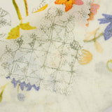 Cream Floral Linen-Look, Viscose — photo 3