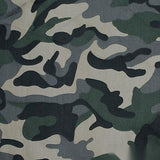 Green Camo Poplin, Cotton — texture